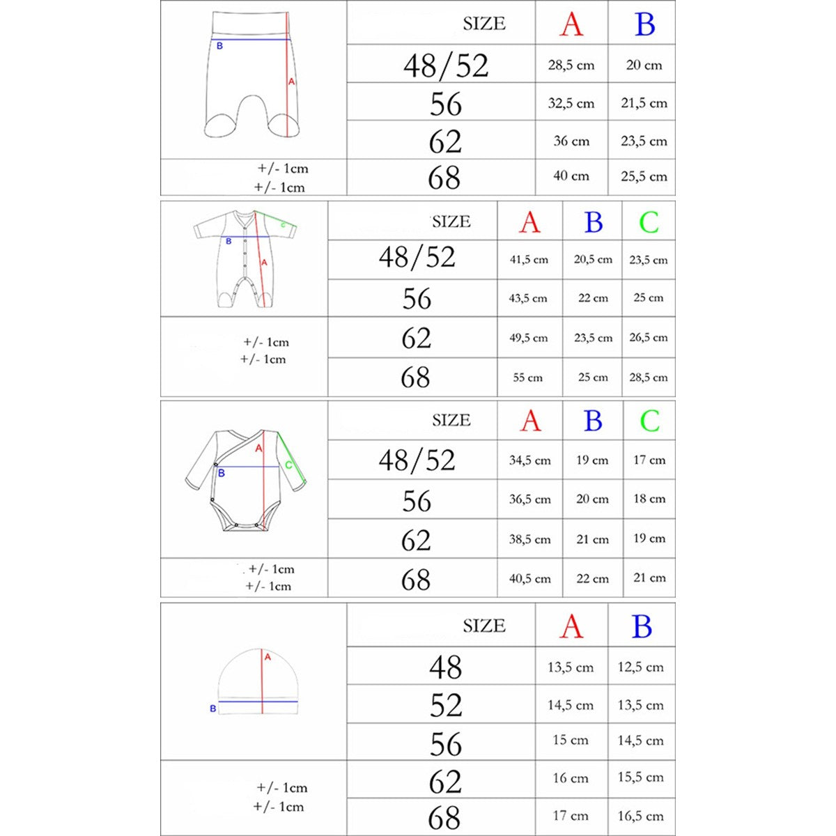 Größentabelle für Babybekleidung Set Strampler Body Mütze 48–68