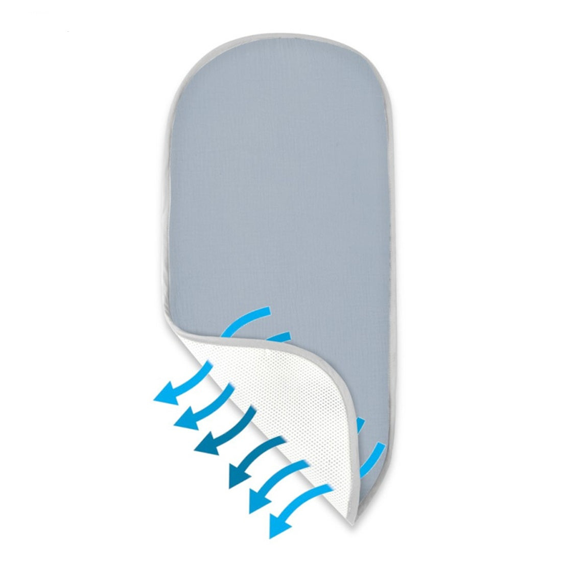 5-teiliges Set für den Kinderwagen aus Muslin-Baumwolle – Blau - babyhafen.de 